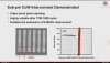 Advanced Packaging Technology Leadership.mkv_snapshot_08.56_[2020.08.25_14.13.52].jpg
