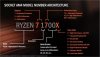 amd naming convention 2017.jpg