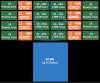AMD-Ryzen-7000-Raphael-Zen-4-CPU-Chiplet-Layout.png