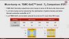 TSMC SoIC Thermal advantages.jpeg