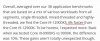 Screenshot_20220401-213511_Chrome.jpg