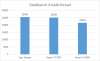 geekbench4multithread.png