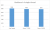 geekbench4singlethread.png