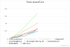 chart.png