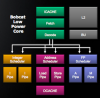 amd-bobcat.png