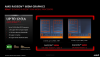 AMD-Radeon-600M-680M-660M-RDNA-2-iGPU-Performance-Benchmarks-on-Ryzen-6000-APUs-_13-1480x830.png