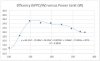 3070ti_Efficiency.jpg