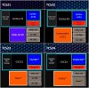arm_roadmap_2024d.jpg