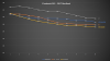 MacBook2017-CinebenchR15-m3-wood.png