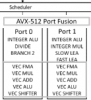 avx512pf.png