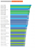 ST chart.png