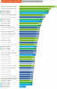 MT chart.png