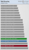 12600 octane.png