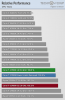 relative-performance-cpu.png