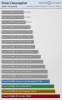 power-multithread.png