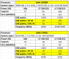 PC efficiency comparison.png