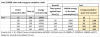 12900K power analysis.png