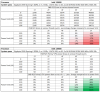 perf and offi changes at diff power limits.png