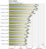 crossmark-amd-ryzen-7-5800x3d-performance.png