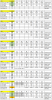OC tables 1.png OC tables 1.png