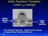 terahertz-transistor.jpeg