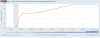 2022-11-11 16_53_46-Assets_ Total Assets_ Total Assets (Less Eliminations from Consolidation)_...png