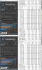underclock volt 54 40 -100mV 8T xT 210W.png
