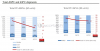 Q3-2022-Intel-NVIDIA-AMD-GPU-Market-Share-Report-JPR-_-dGPU-vs-iGPU-1456x735.png