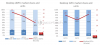 Q3-2022-Intel-NVIDIA-AMD-GPU-Market-Share-Report-JPR-_-Desktop-Market-Share-1456x649.png
