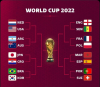 Screenshot 2022-12-02 at 15-14-19 #FIFAWorldCup - Twitter Search _ Twitter.png