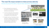 Intel-IEDM-2022-_5-1456x819.png