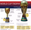 Screenshot 2022-12-19 at 03-13-55 FIFA World Cup Trophy Weight Size Replica And Its History.png
