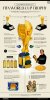 VCE_OC_Elemental-Composition-of-FIFA-World-Cup-Trophy_09112022_01-1.jpg