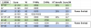 12600K HT max MT analyze.png