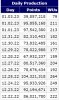 2023-01-03 14_03_18-Mark_F_Williams User Summary - Folding@Home Stats - EXTREME Overclocking.jpg