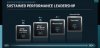 AMD-Phoenix-Point-Strix-Point-e1654844385277-1536x726.jpg