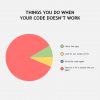 codedoesn'twork.png
