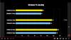 GoodOldGamerDD5avg2023Vid.png