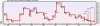 Screenshot 2023-01-25 at 13-48-08 Doomsday Clock - Wikipedia.png