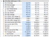 Idle temps.png