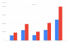 Jan 27 EOD Stats.png