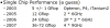 Screenshot 2023-02-15 at 18-30-05 Bridging the Gap to 64-bit Computing - weber.pdf.png