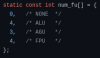 Screenshot 2022-11-08 at 02-08-48 GitHub - open64-compiler_open64 open64 compiler.png