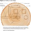 AirDryLumber2.jpg