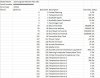 2TB-Samsung970-EVO-Samsung-Magician-SMART-Results.csv - Excel.jpg 2TB-Samsung970-EVO-Samsung-Magician-SMART-Results.csv - Excel.jpg