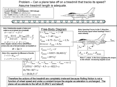 Screenshot 2023-04-16 at 07-05-13 Can the Plane Take-Off.png