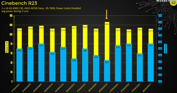 01 Power and Clocks.png