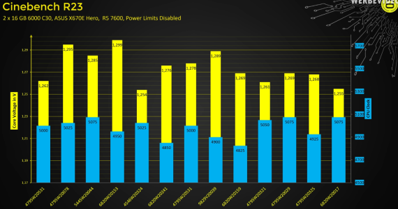 02 Voltage and Clocks.png 02 Voltage and Clocks.png