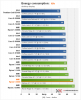 Ryzen_3600_idle_power_consumption.png