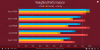 Linus Tech Tips Summary Slide.PNG